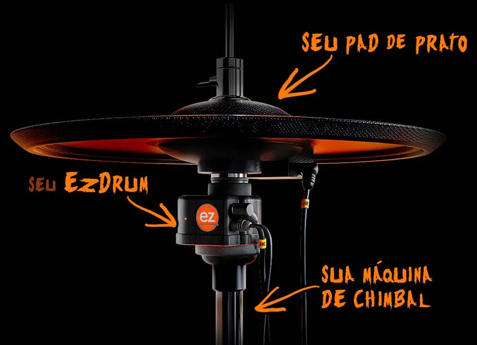 Controlador de Chimbal Eletrônico - EZ Drum